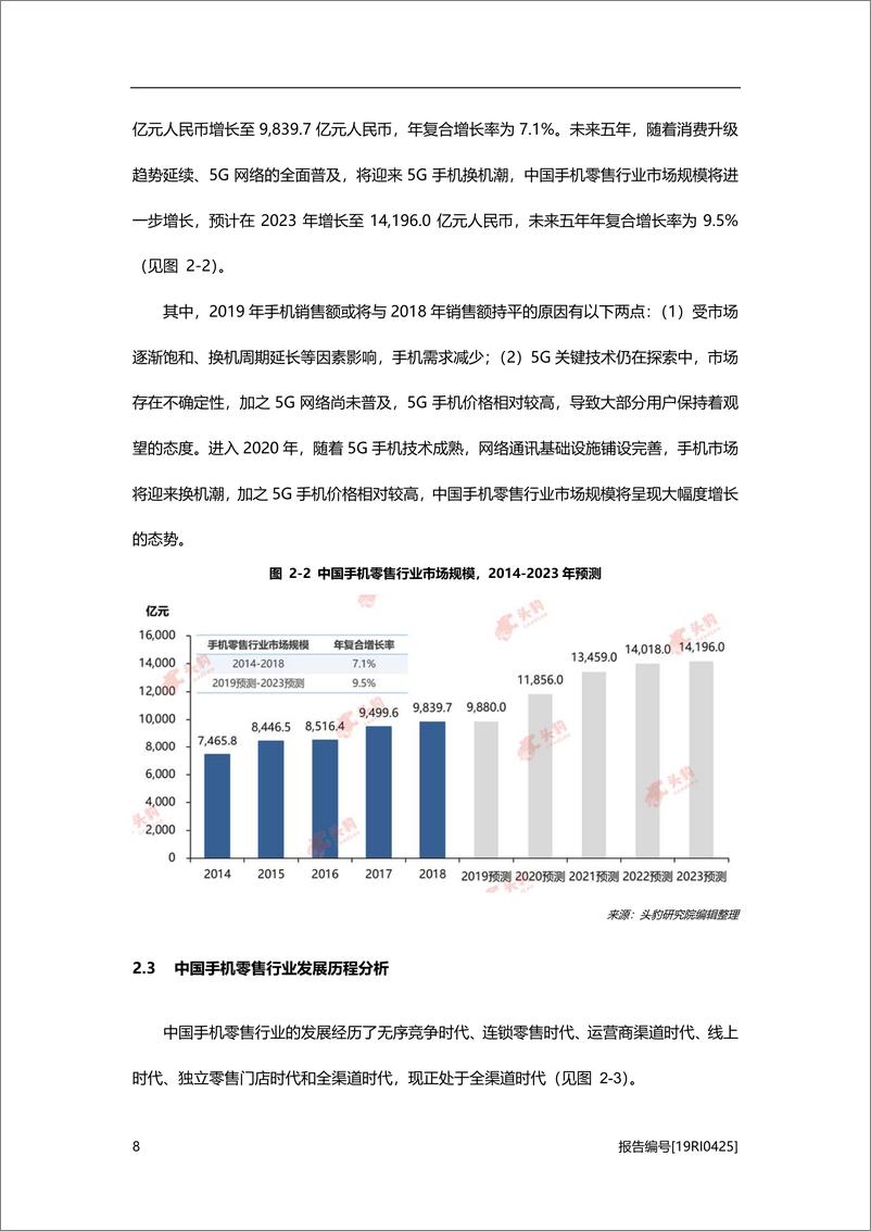 《消费电子行业系列概：2019年中国手机零售行业概览-20200818-头豹研究院-35页》 - 第8页预览图