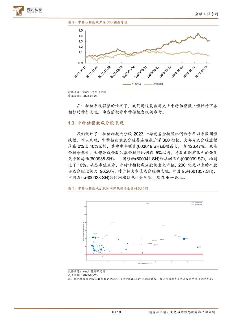 《金融工程专题：中特估概念行情指标特征研究及红利成长低波策略构建-20230601-德邦证券-18页》 - 第7页预览图