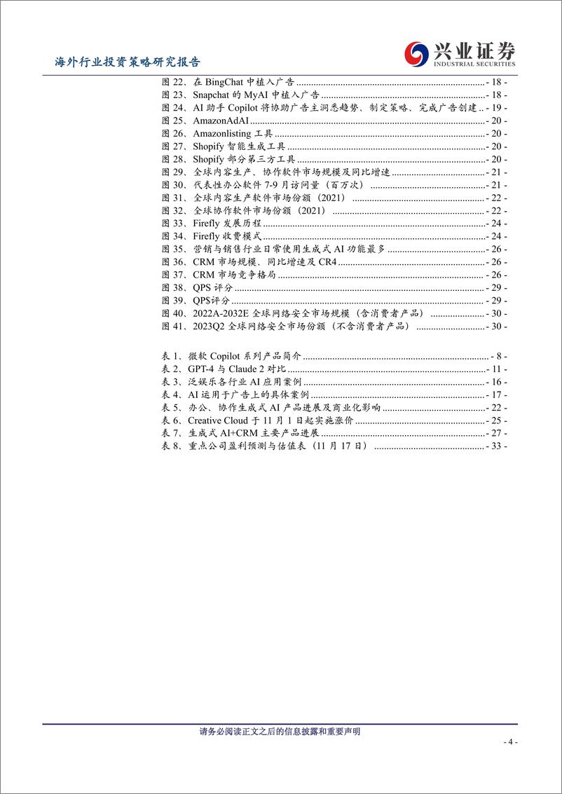 《20231212-大模型扶摇直上，AI应用生态蓬勃发展》 - 第4页预览图