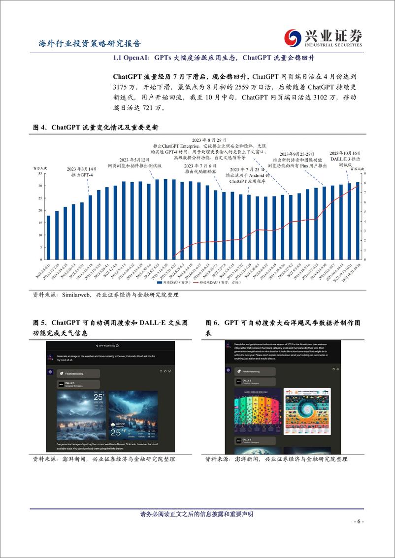 《20231212-大模型扶摇直上，AI应用生态蓬勃发展》 - 第6页预览图