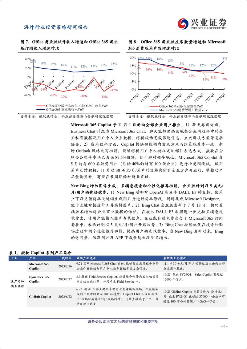 《20231212-大模型扶摇直上，AI应用生态蓬勃发展》 - 第8页预览图