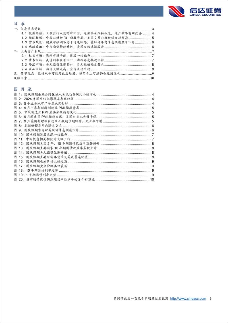 《国庆假期国内外重要事件评述：国庆假期中国概念一枝独秀，Q4股债双牛还能出现吗？-241008-信达证券-12页》 - 第3页预览图