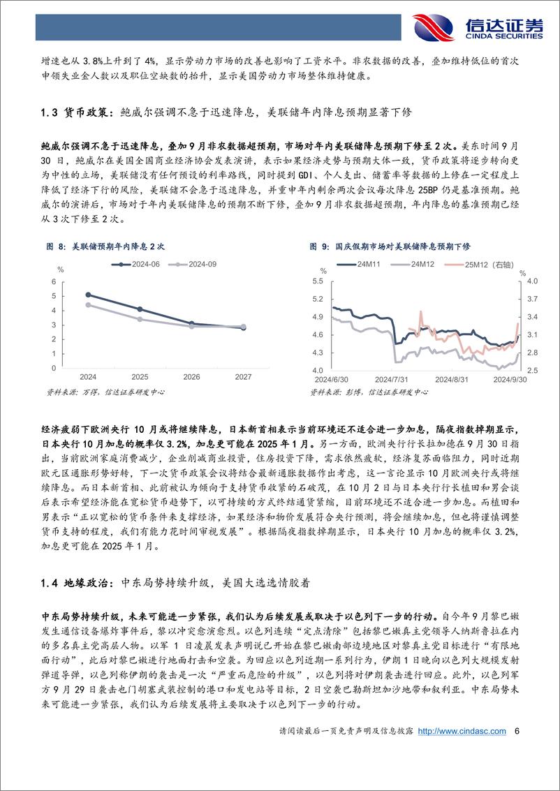 《国庆假期国内外重要事件评述：国庆假期中国概念一枝独秀，Q4股债双牛还能出现吗？-241008-信达证券-12页》 - 第6页预览图