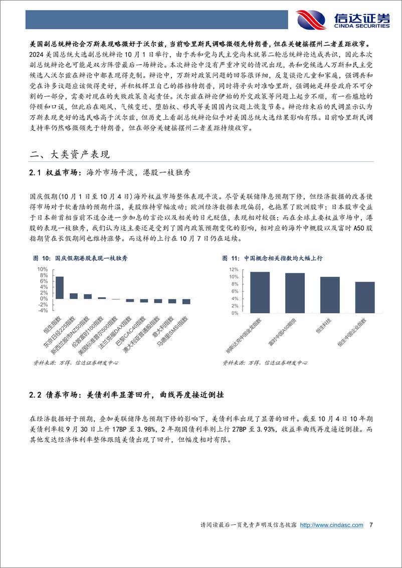 《国庆假期国内外重要事件评述：国庆假期中国概念一枝独秀，Q4股债双牛还能出现吗？-241008-信达证券-12页》 - 第7页预览图