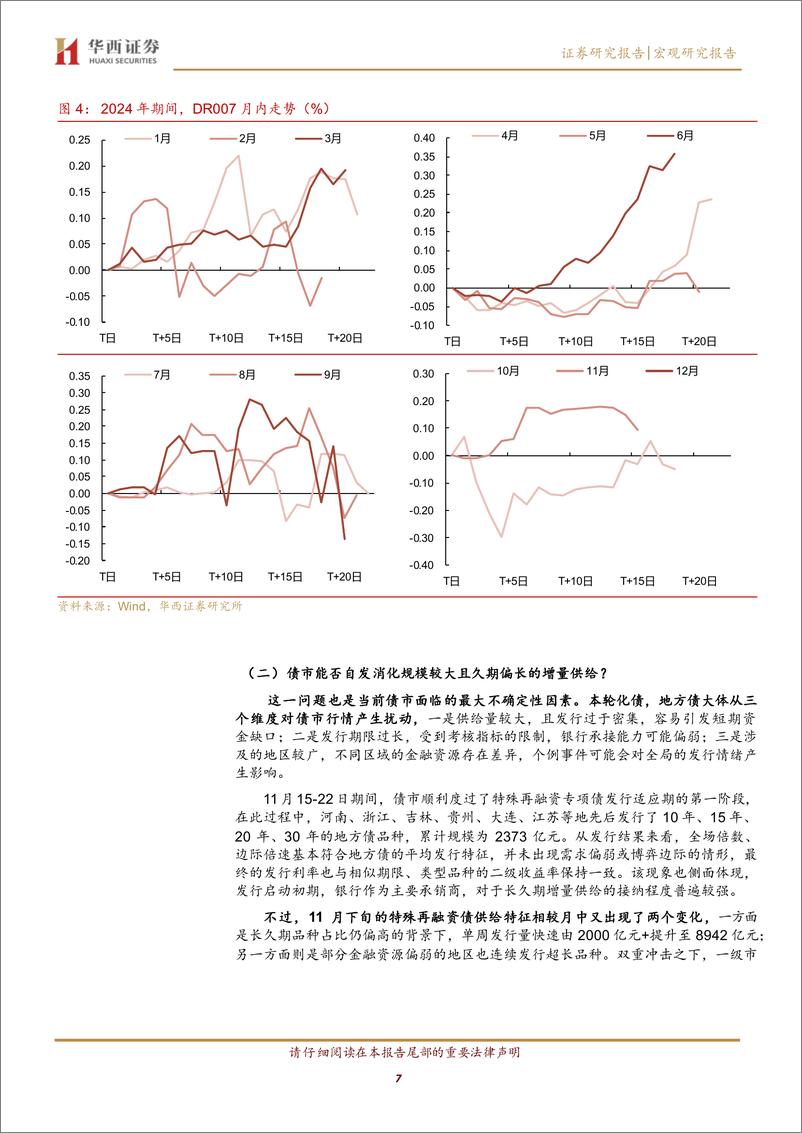 《新“月末效应”-241124-华西证券-21页》 - 第7页预览图