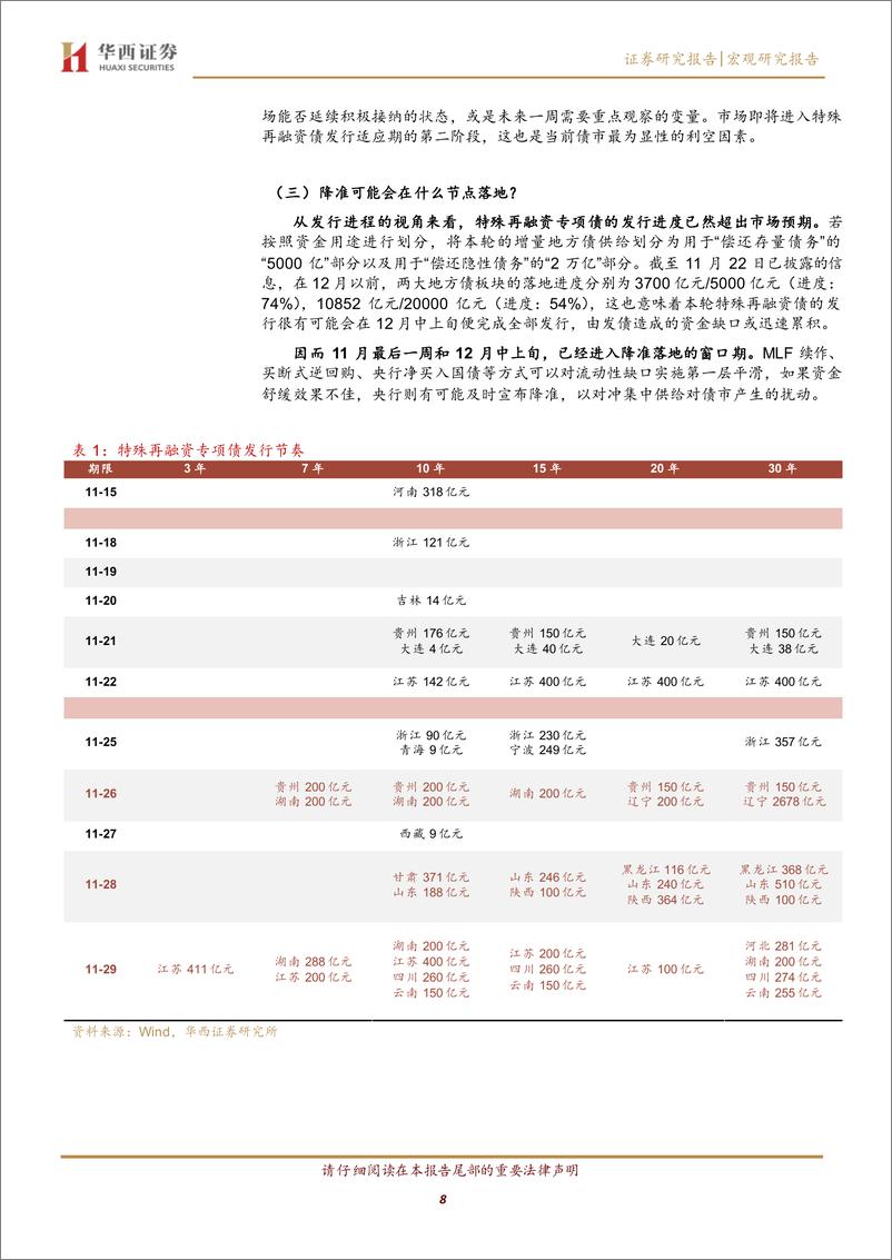 《新“月末效应”-241124-华西证券-21页》 - 第8页预览图