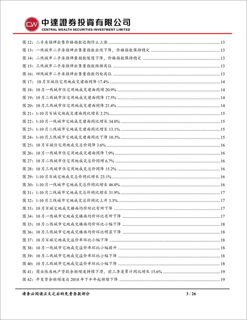 《房地产行业10月统计局数据点评及房地产月报：销量增速回正，开工增速加快-20191114-中达证券-26页》 - 第4页预览图