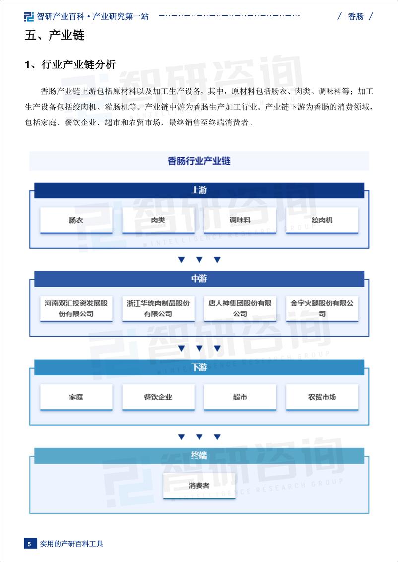 《【智研咨询】香肠行业市场供需分析（附行业市场规模、产业链全景分析、市场竞争格局及发展前景预测）》 - 第7页预览图