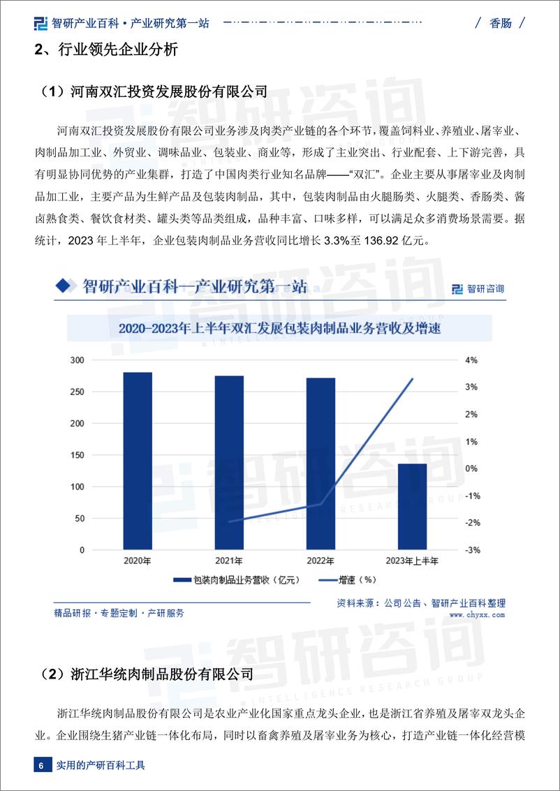 《【智研咨询】香肠行业市场供需分析（附行业市场规模、产业链全景分析、市场竞争格局及发展前景预测）》 - 第8页预览图