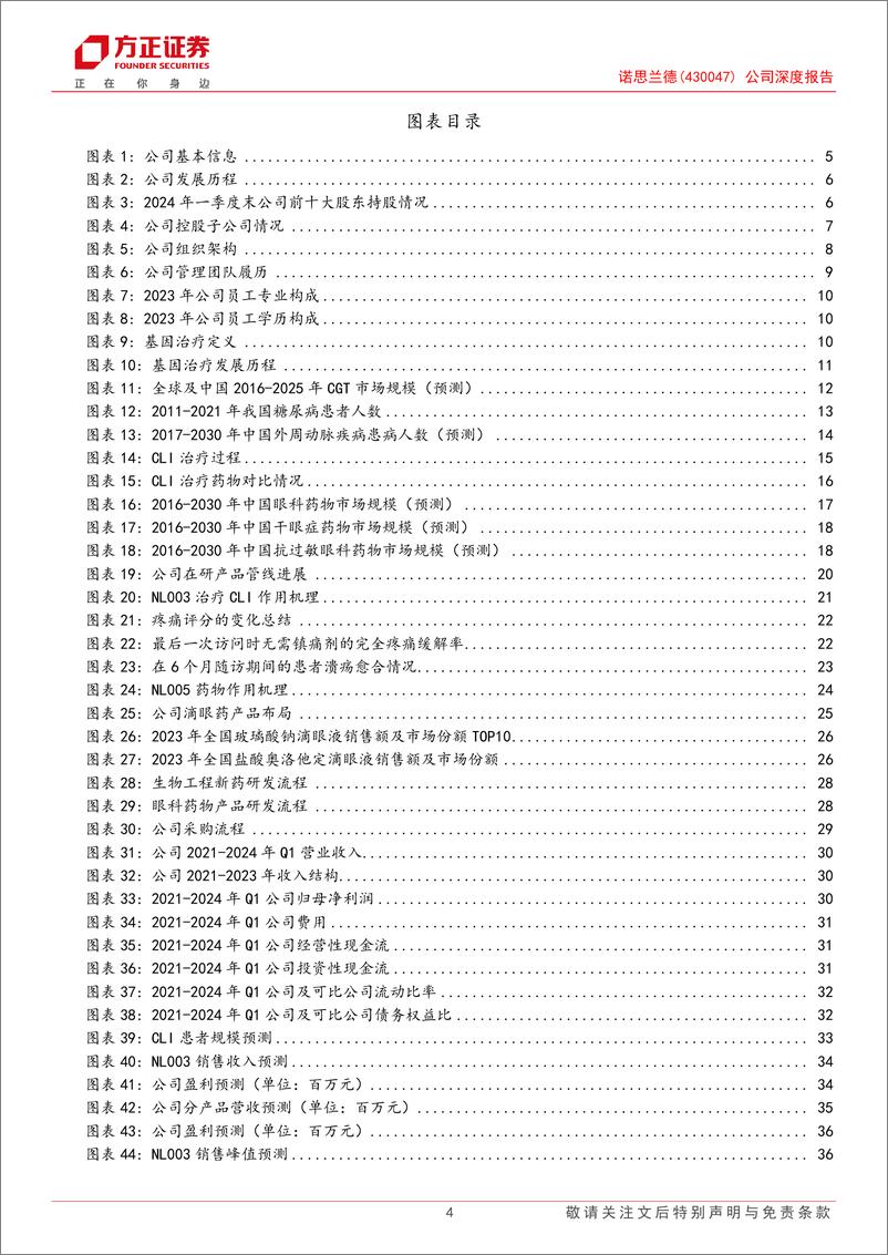 《诺思兰德(430047)公司深度报告：进军CLI蓝海市场，即将进入业绩兑现期-240618-方正证券-39页》 - 第4页预览图