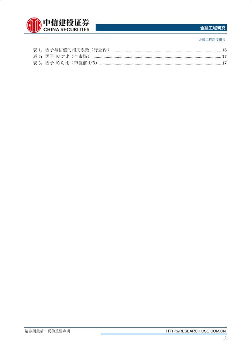 《估值提升概率模型及其有效性分析：量化视角衡量个股估值提升的确定性-20190321-中信建投-23页》 - 第4页预览图