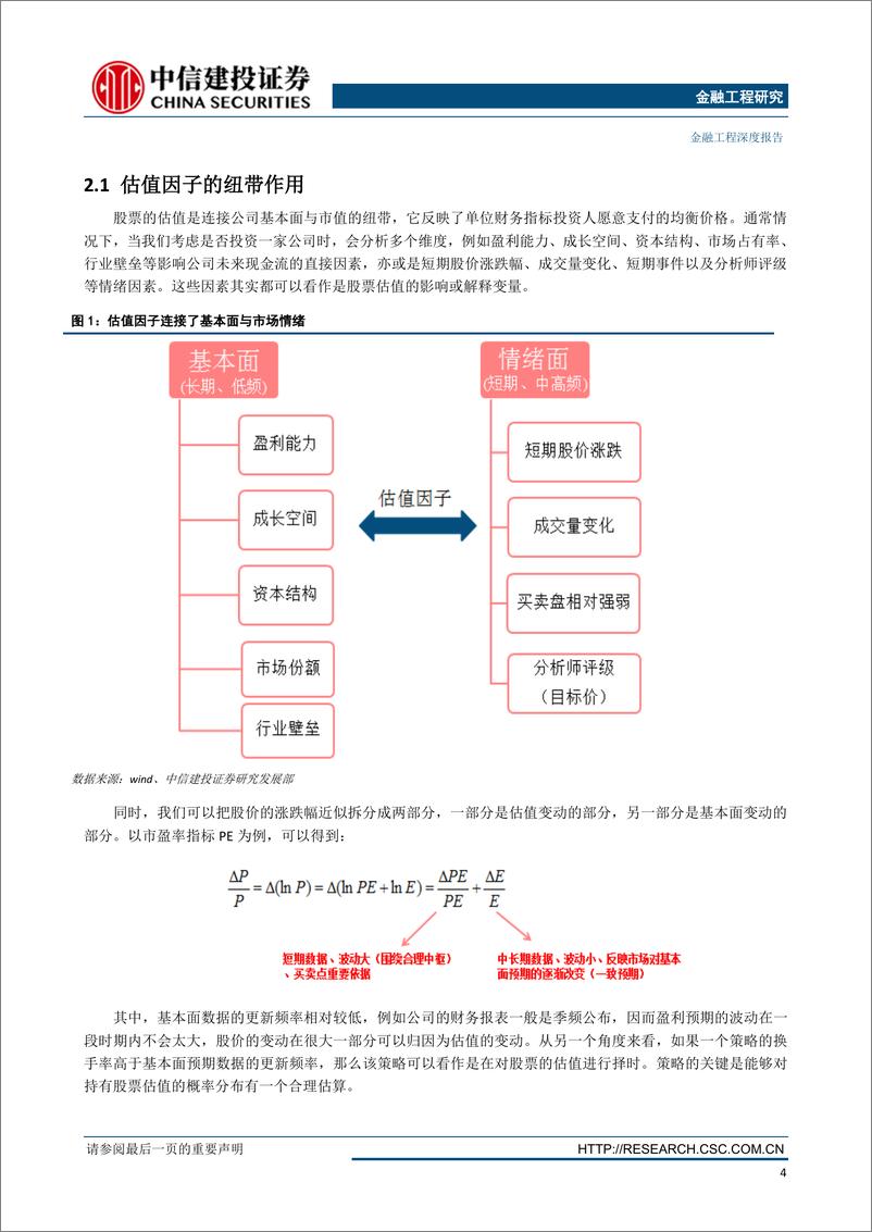 《估值提升概率模型及其有效性分析：量化视角衡量个股估值提升的确定性-20190321-中信建投-23页》 - 第6页预览图