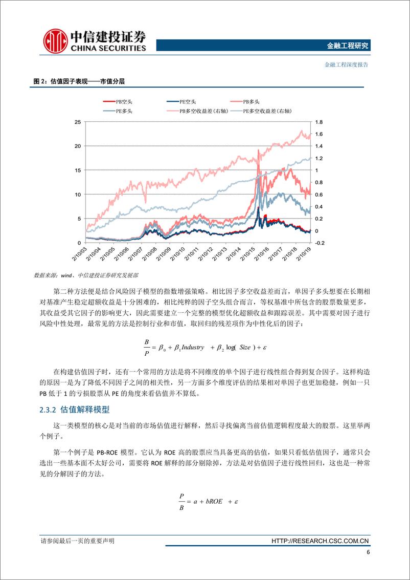 《估值提升概率模型及其有效性分析：量化视角衡量个股估值提升的确定性-20190321-中信建投-23页》 - 第8页预览图