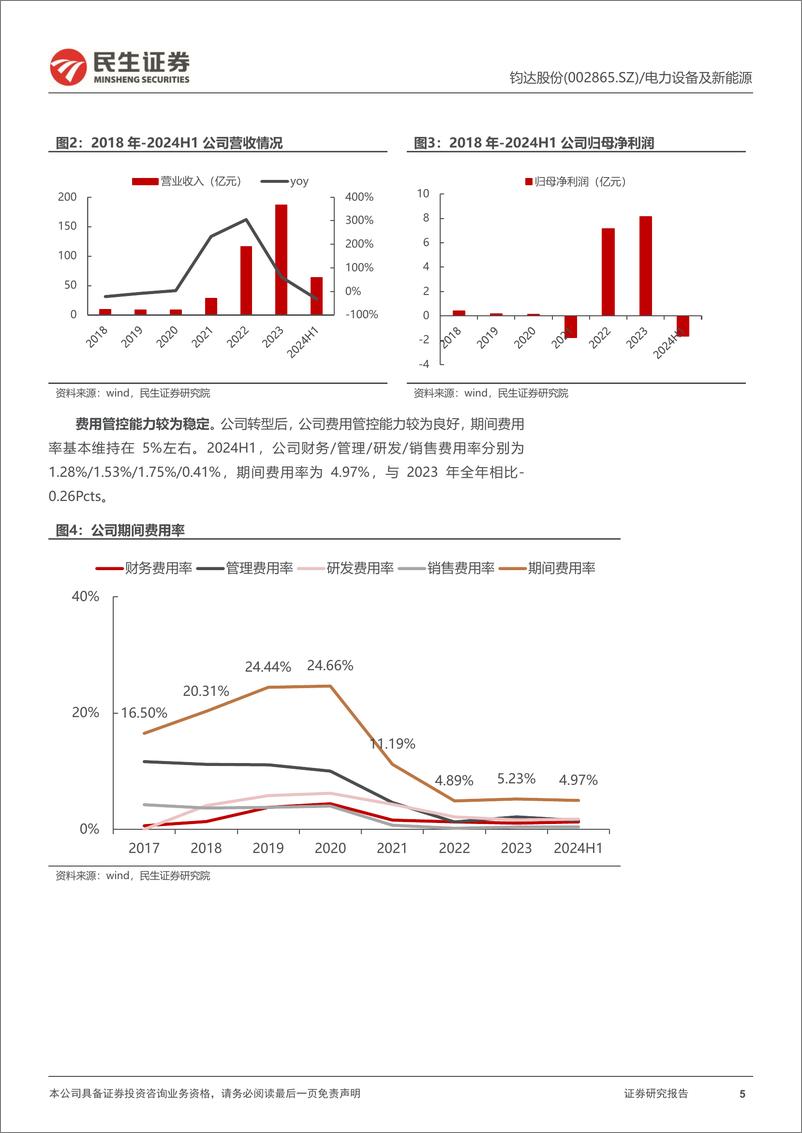 《钧达股份(002865)首次覆盖报告：TOPCon领军企业，加速布局海外市场-241021-民生证券-23页》 - 第5页预览图