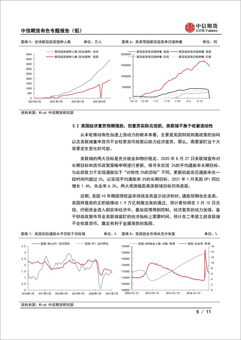 《有色金属专题报告（铝）：酝酿已久，铝价加速-20210225-中信期货-11页》 - 第5页预览图