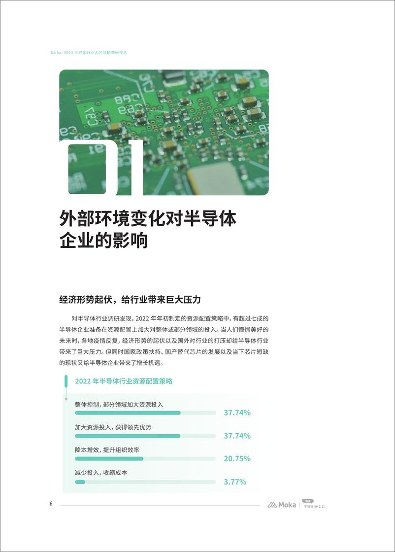 《Moka：2022半导体行业人才战略调研报告——抢占机遇期》 - 第5页预览图