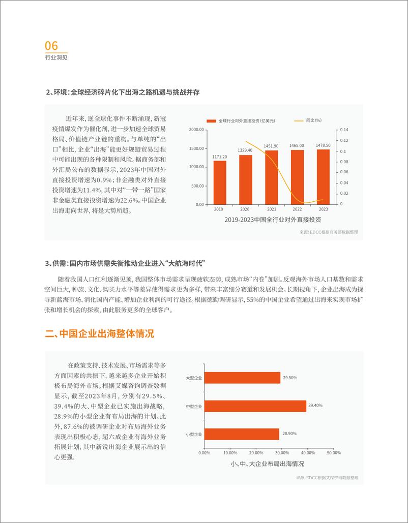 《纷享销客：中国企业出海研究报告（2024）-75页》 - 第7页预览图