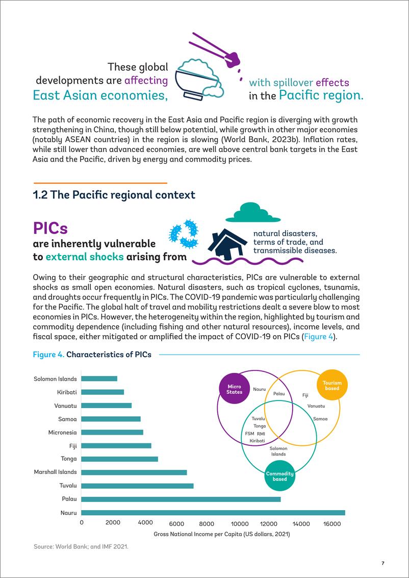 《世界银行-太平洋经济更新，2023年2月（英）-51页》 - 第8页预览图