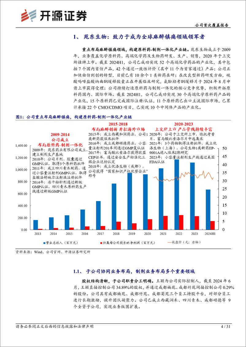 《苑东生物(688513)公司首次覆盖报告：深耕麻醉镇痛领域，积极拓展海外市场-240924-开源证券-31页》 - 第4页预览图