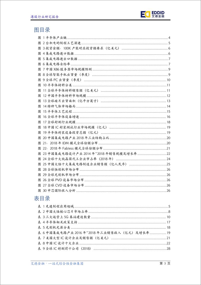 《艾德金融-半导体行业研究报告：5G叠加产化替代，半导体行业砥砺前行-2022.07-34页》 - 第5页预览图