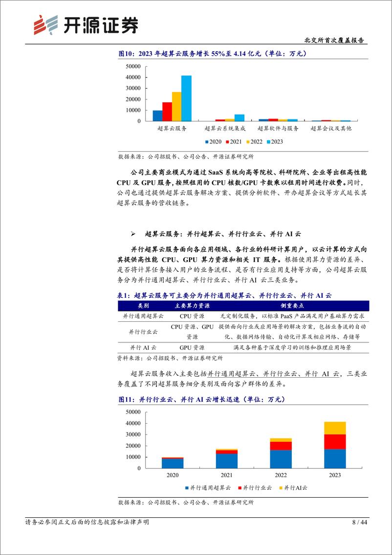 《开源证券-北交所首次覆盖报告：超算云龙头布局AI算力第二曲线，技术与算力资源巩固领先壁垒》 - 第8页预览图