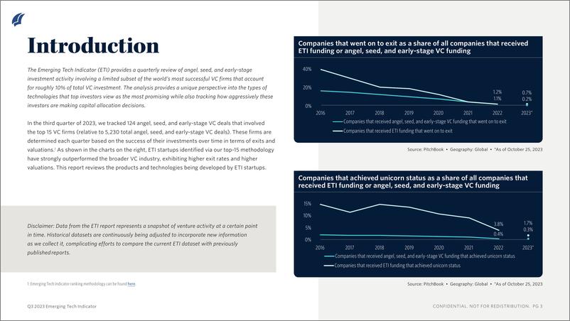 《PitchBook：2023年Q3新兴科技投资报告》 - 第3页预览图
