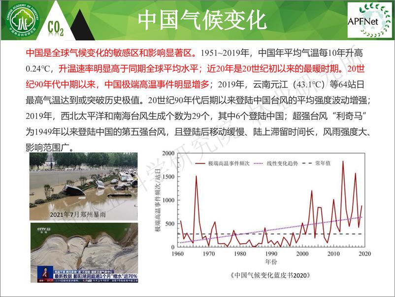 《碳中和背景下的森林碳汇基本知识-白彦锋-45页-WN9》 - 第7页预览图