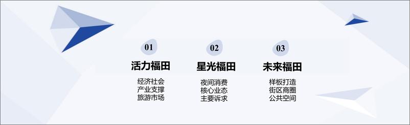 《中国旅游研究院_2024年福田夜间经济发展报告》 - 第2页预览图