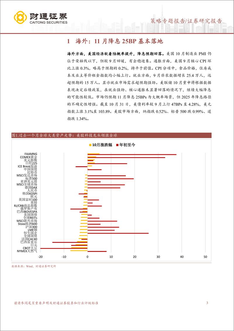 《10月市场回顾：大小盘分化-241102-财通证券-11页》 - 第3页预览图