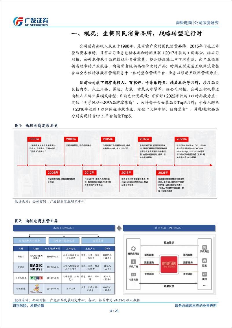 《南极电商(002127)困境反转，轻装上阵-241204-广发证券-23页》 - 第4页预览图