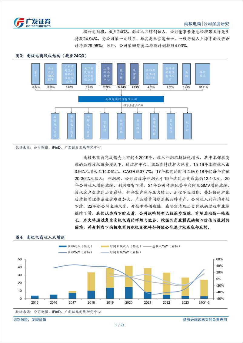 《南极电商(002127)困境反转，轻装上阵-241204-广发证券-23页》 - 第5页预览图