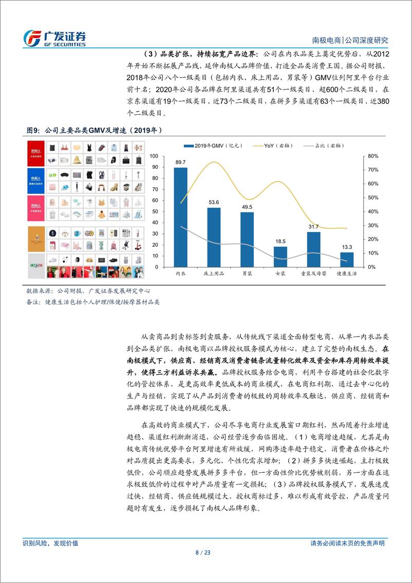 《南极电商(002127)困境反转，轻装上阵-241204-广发证券-23页》 - 第8页预览图