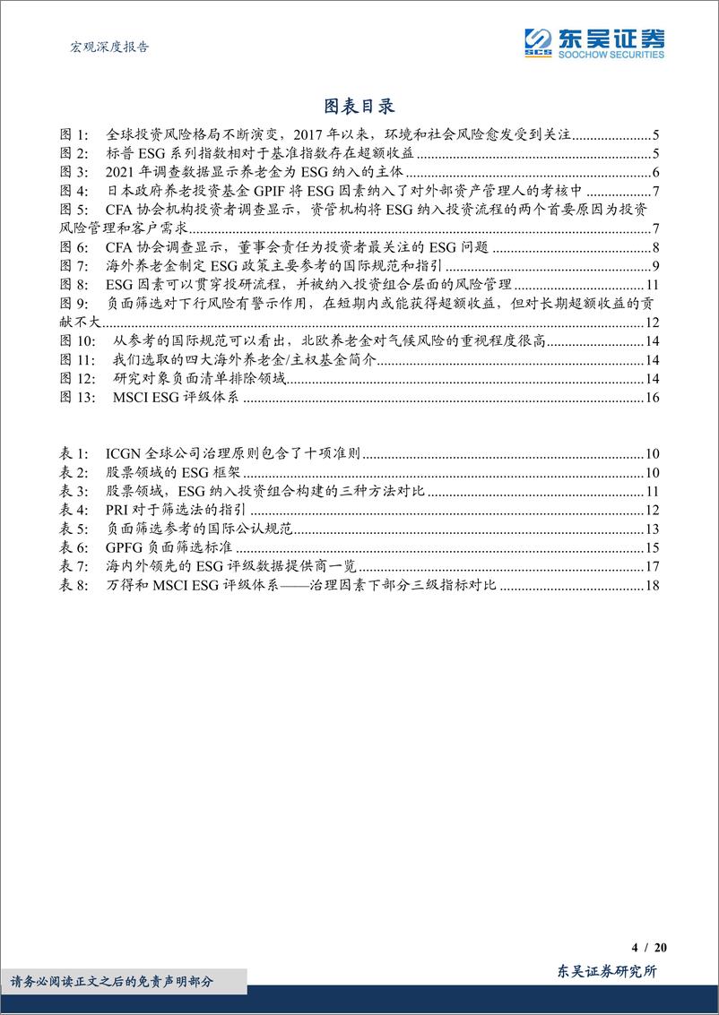 《ESG投资体系构建指南：从EPS到ESG，海外养老金投资策略有何变化？-20220429-东吴证券-20页》 - 第5页预览图