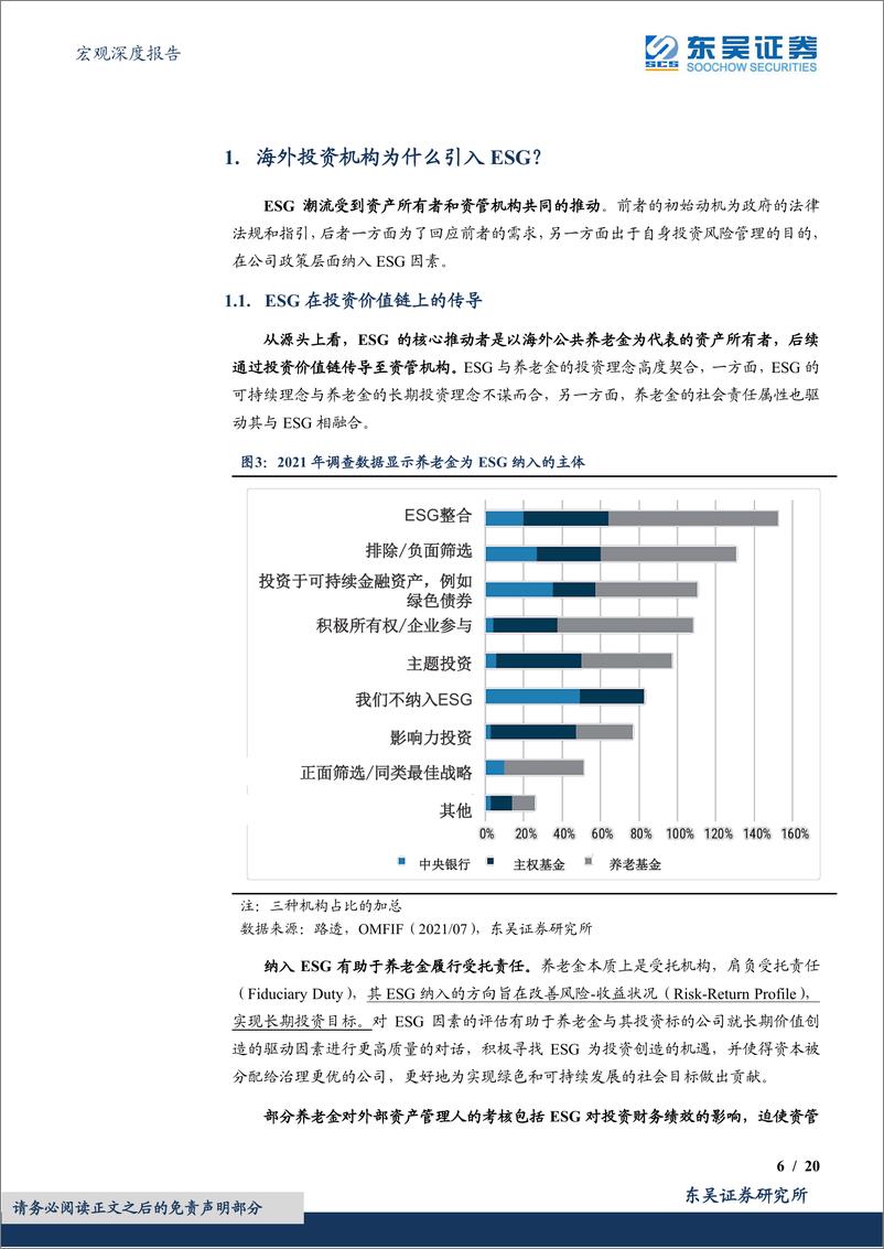 《ESG投资体系构建指南：从EPS到ESG，海外养老金投资策略有何变化？-20220429-东吴证券-20页》 - 第7页预览图