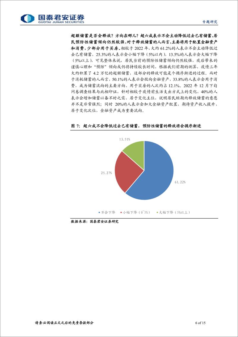 《经济微观调查第一期：八大问题看疫后居民预期-20230201-国泰君安-15页》 - 第7页预览图