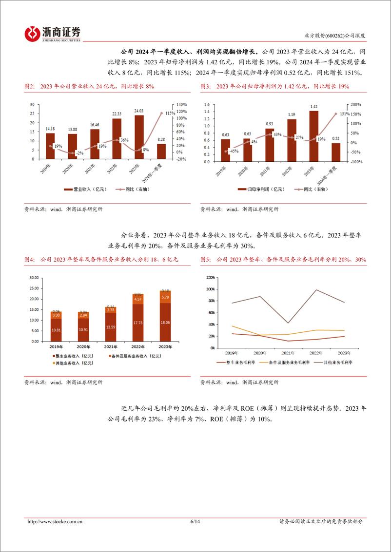 《北方股份(600262)深度报告：中国矿用车龙头，海外业务打开成长空间-240728-浙商证券-14页》 - 第6页预览图