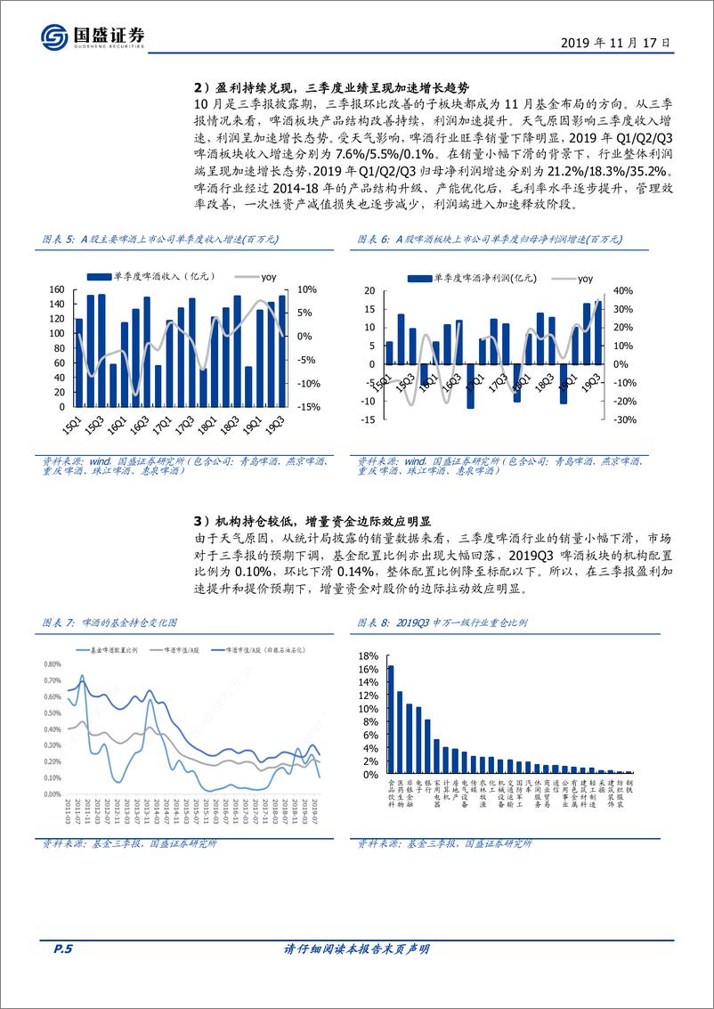 《食品饮料行业本周专题：啤酒为何涨，后续如何看？-20191117-国盛证券-29页》 - 第6页预览图