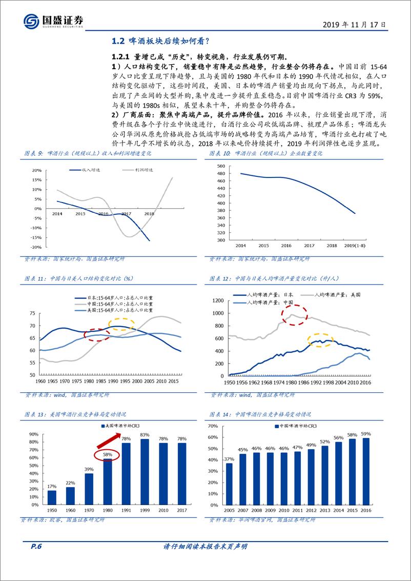 《食品饮料行业本周专题：啤酒为何涨，后续如何看？-20191117-国盛证券-29页》 - 第7页预览图