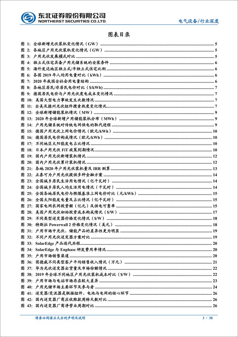 《电气设备行业储能系列报告之二：户用光储渗透加速，蓝海市场群雄逐鹿-20210624-东北证券-38页》 - 第3页预览图