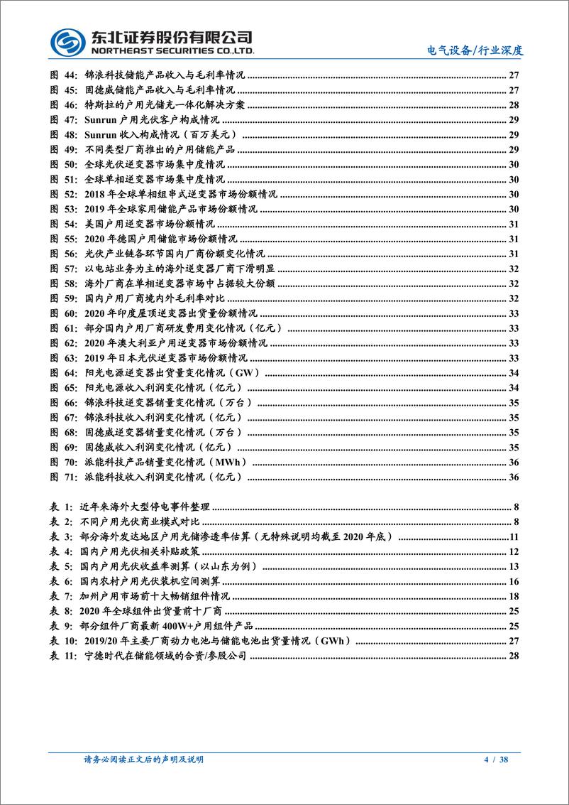 《电气设备行业储能系列报告之二：户用光储渗透加速，蓝海市场群雄逐鹿-20210624-东北证券-38页》 - 第5页预览图