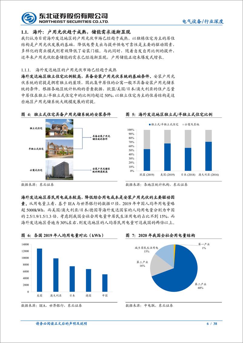 《电气设备行业储能系列报告之二：户用光储渗透加速，蓝海市场群雄逐鹿-20210624-东北证券-38页》 - 第7页预览图