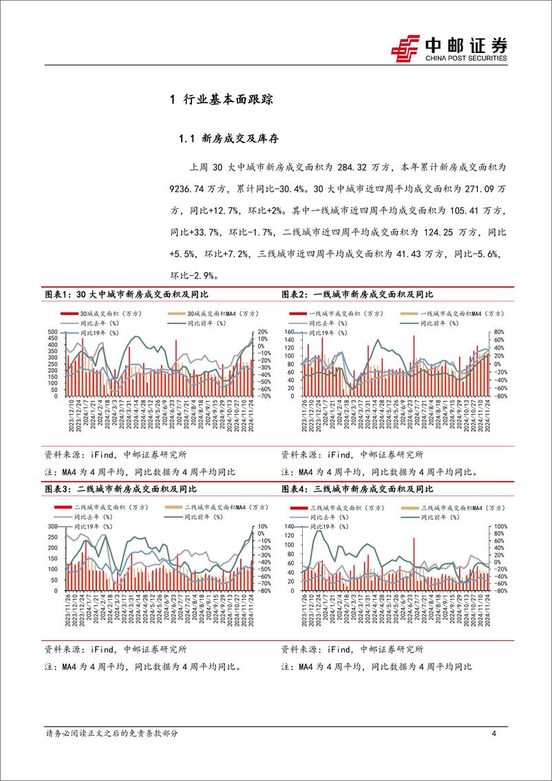 《房地产行业报告：响应改善性住房需求，取消普宅和非普宅标准-241126-中邮证券-11页》 - 第3页预览图