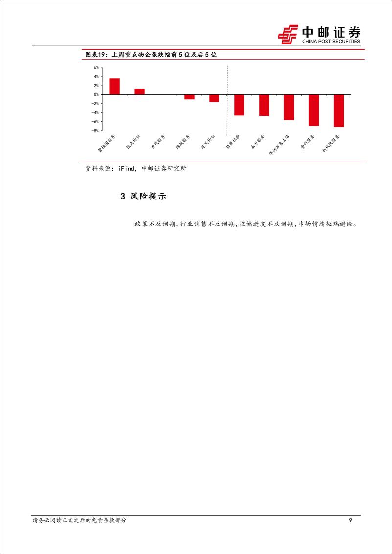 《房地产行业报告：响应改善性住房需求，取消普宅和非普宅标准-241126-中邮证券-11页》 - 第8页预览图