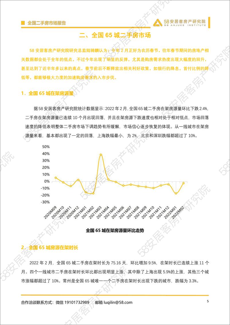 《2022年2月全国二手房市场报告-58安居客》 - 第5页预览图