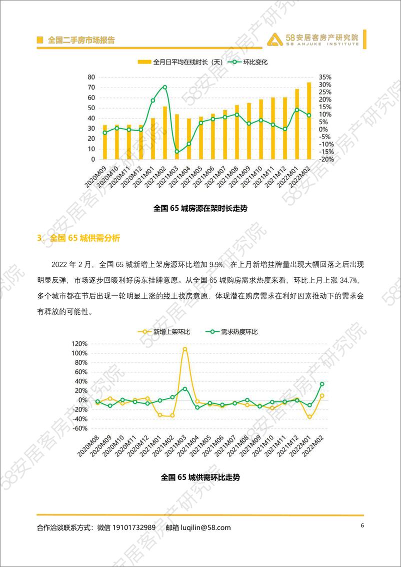 《2022年2月全国二手房市场报告-58安居客》 - 第6页预览图