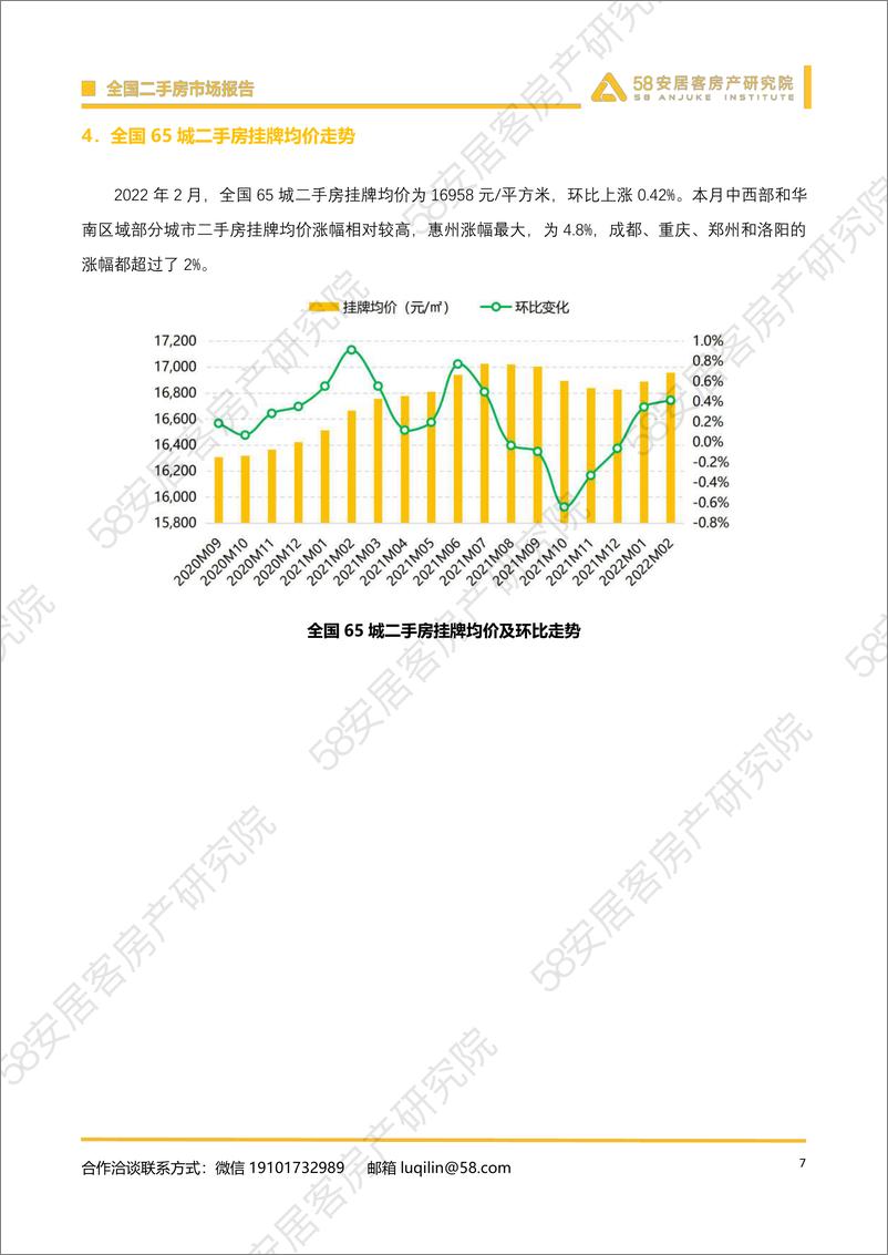 《2022年2月全国二手房市场报告-58安居客》 - 第7页预览图