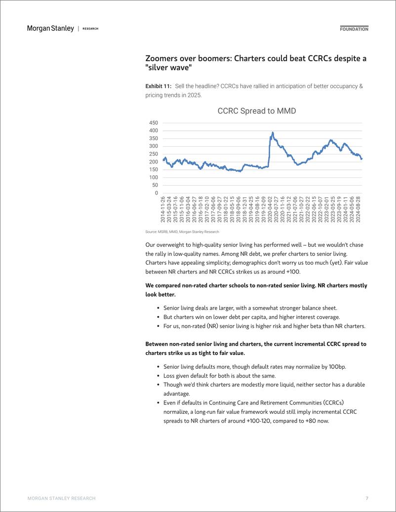 《Morgan Stanley Fixed-2025 US Muni Outlook Growth, and Growth Debates-111661119》 - 第7页预览图