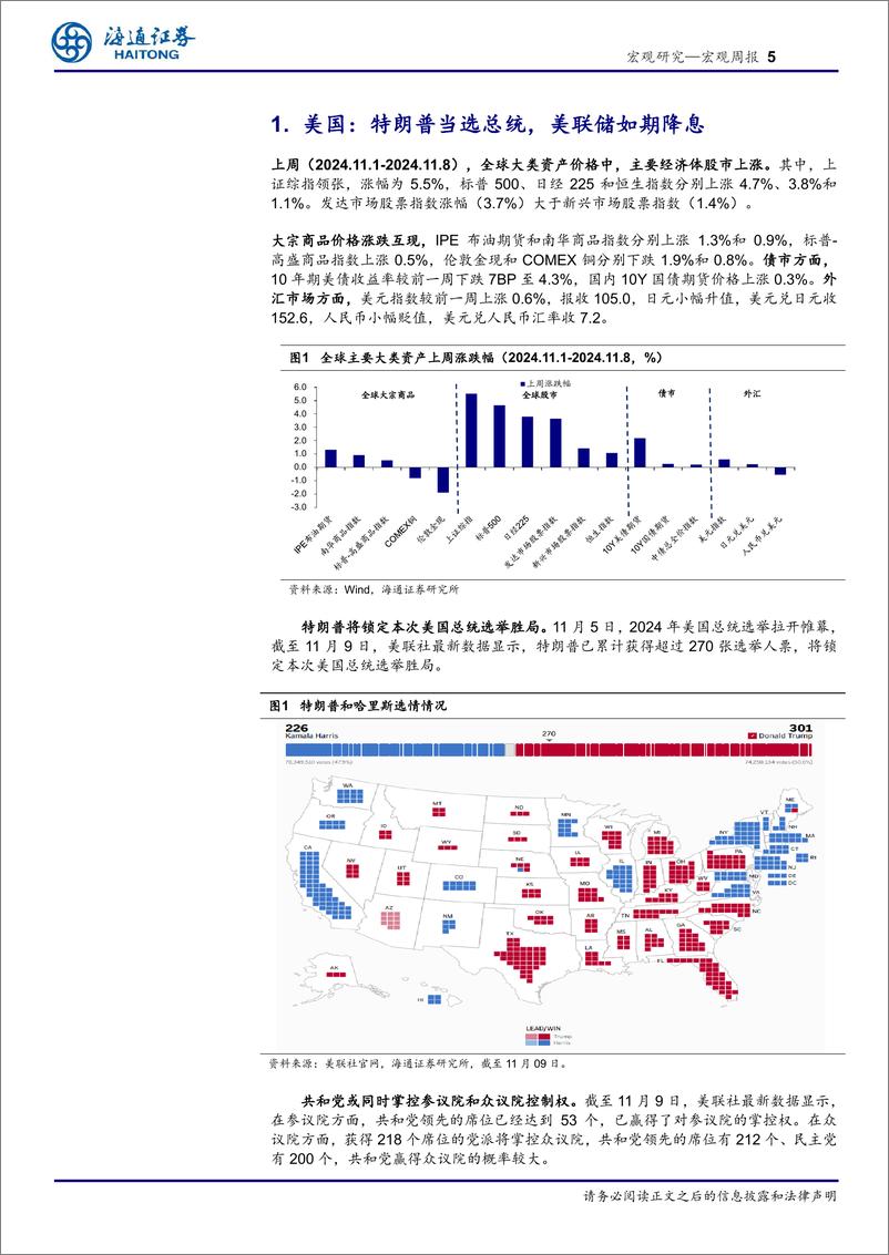 《海外经济政策跟踪：全球央行普遍降息-241110-海通证券-11页》 - 第5页预览图