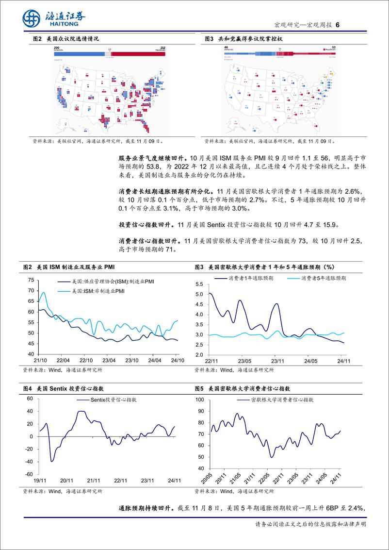 《海外经济政策跟踪：全球央行普遍降息-241110-海通证券-11页》 - 第6页预览图