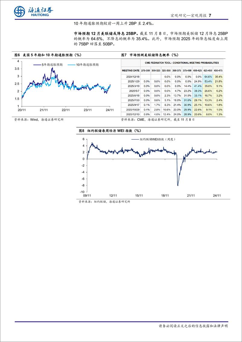 《海外经济政策跟踪：全球央行普遍降息-241110-海通证券-11页》 - 第7页预览图